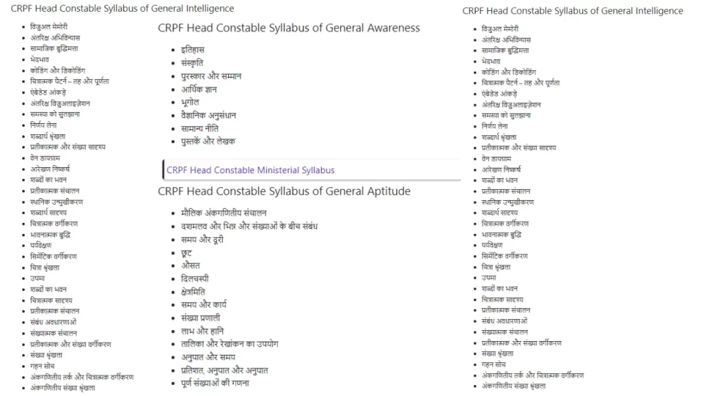 CRPF Syllabus 2023 in Hindi pdf