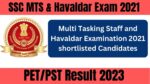 Multi Tasking Staff and Havaldar Examination 2021 shortlisted Candidates