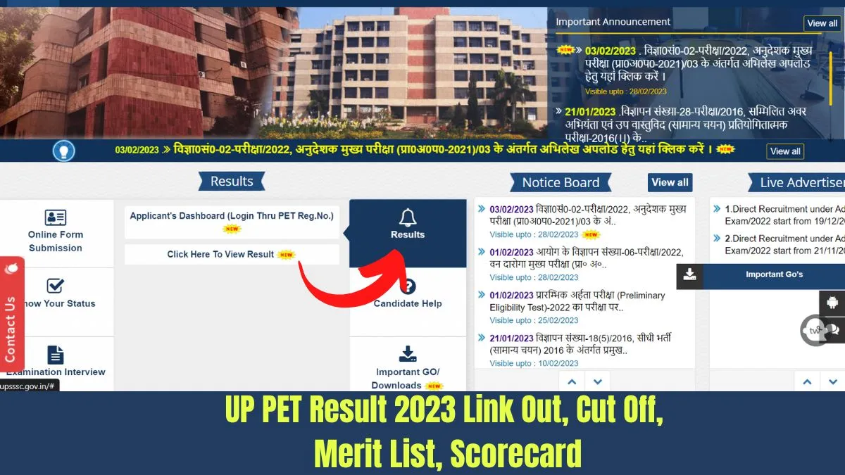 UP PET Sarkari Result