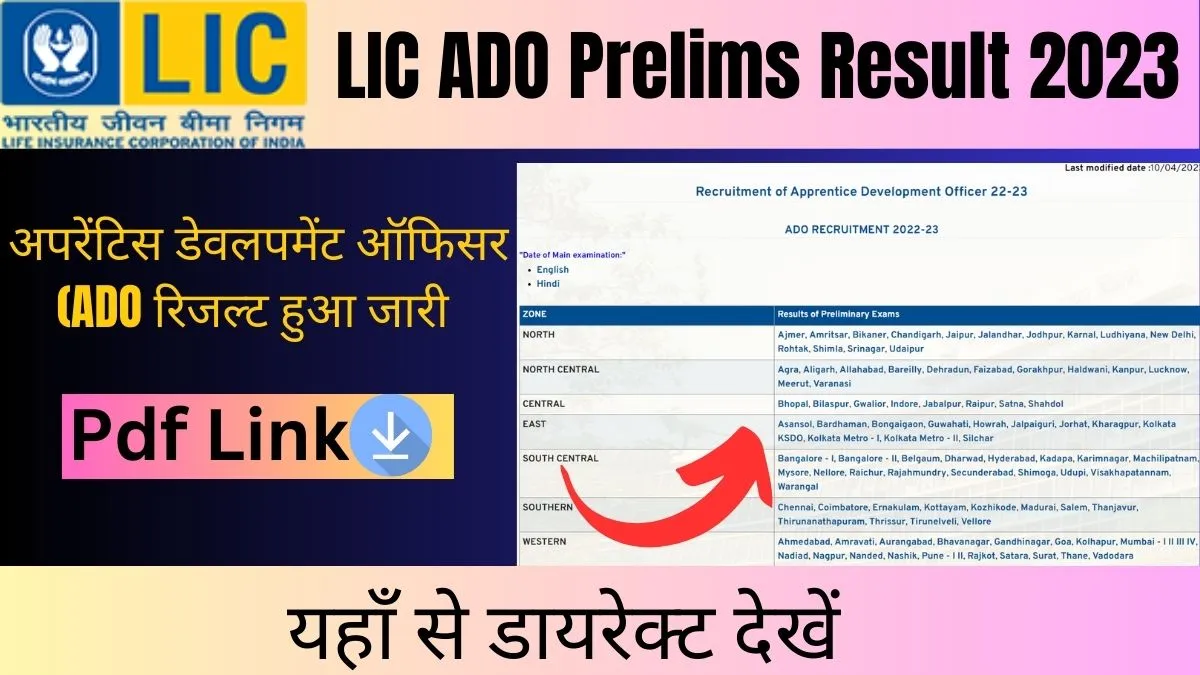 LIC ADO Result 2023