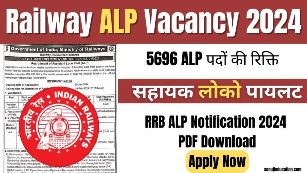 RRB ALP Recruitment 2024 Online Form: Railways Assistant Loco Pilot 5696 Vacancies Eligibility & Selection Process 2 RRB ALP Recruitment 2024 Online Form