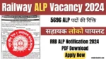 RRB ALP Recruitment 2024 Online Form