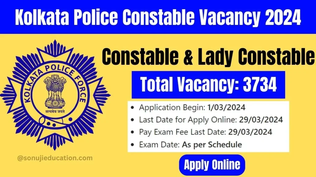 Kolkata Police Constable Vacancy 2024 Online Form