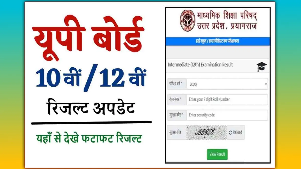 UP Board 12th Result 2024
