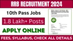 Railway Recruitment 2024 apply online