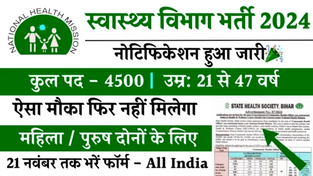 Bihar Health Department Vacancy 2024