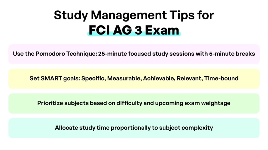 FCI AG 3 परीक्षा में सफल होने के 10 अनमोल टिप्स जाने - FCI AG 3 Exam Tips 2025 7 Study Management Tips FCI Exam
