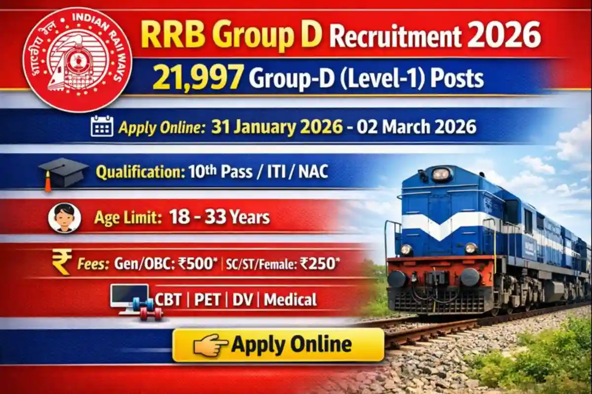 RRB Group D Recruitment 2026 Apply Online Form