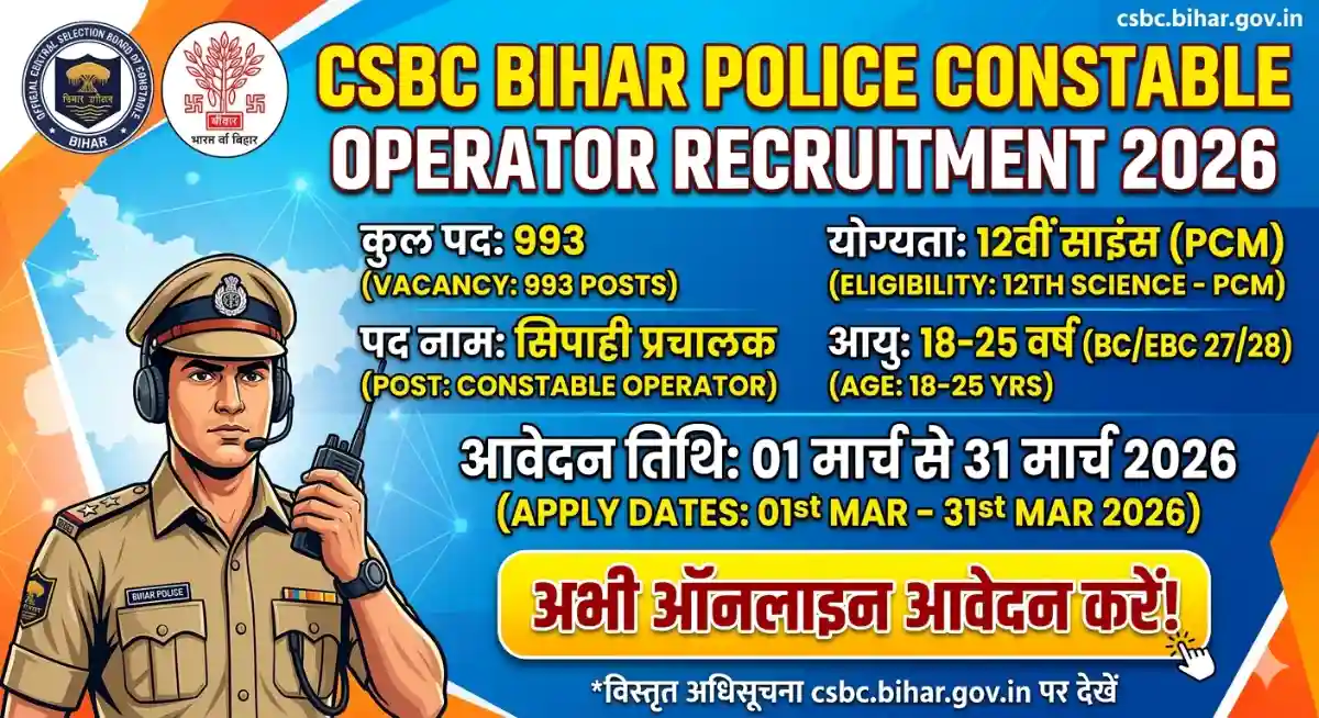 CSBC Constable Operator Vacancy 2026 Online Form