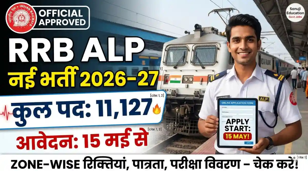 RRB ALP New Vacancy 2026-27