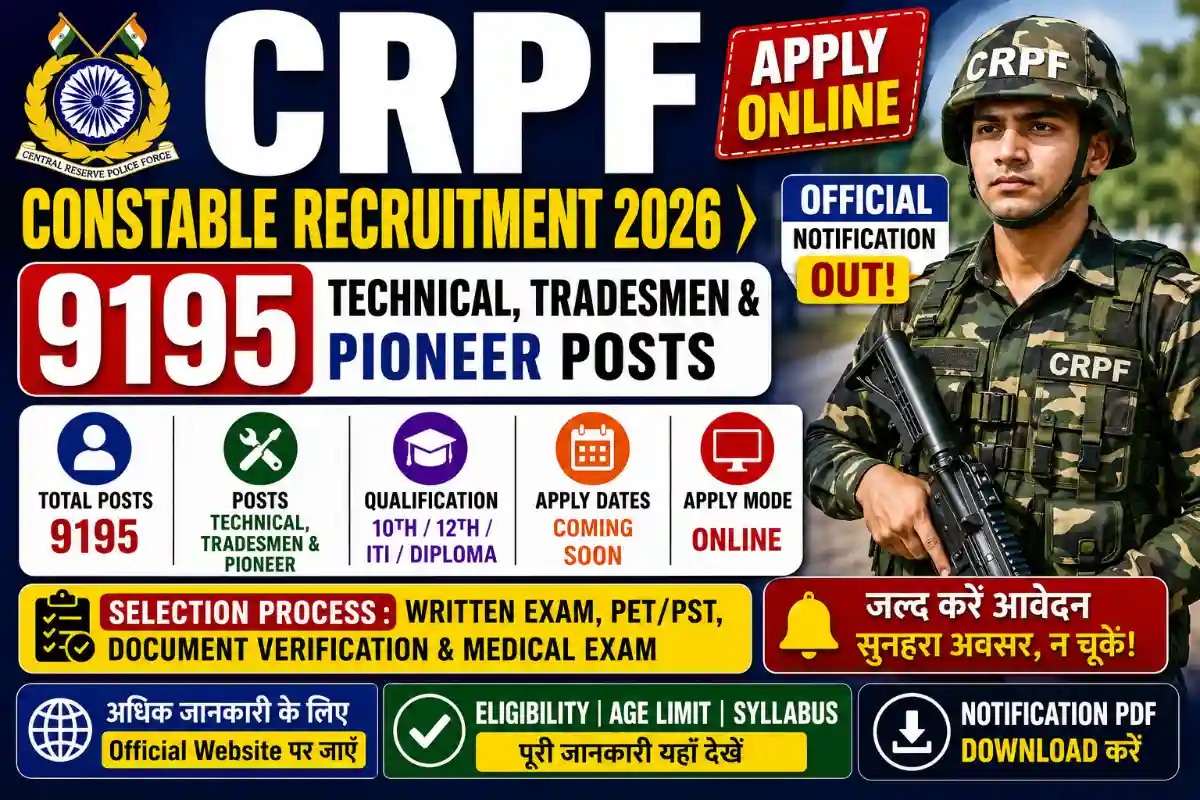 CRPF Constable Recruitment 2026 Apply Online Form