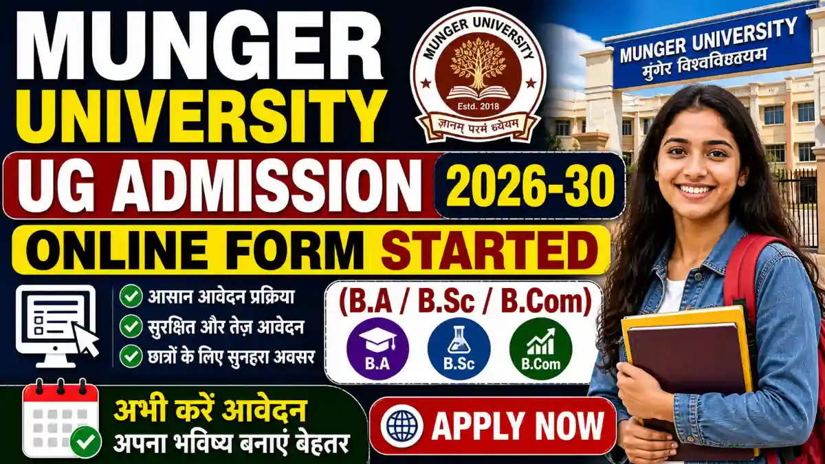 Munger University UG Admission 2026-30 Online Form