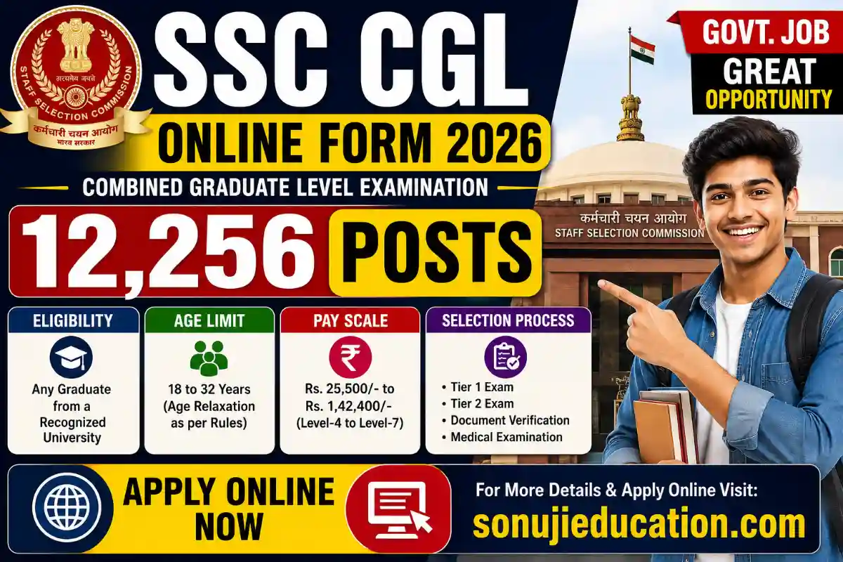 SSC CGL Online Form 2026