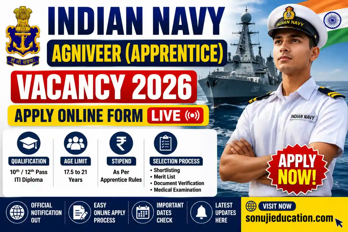 Indian Navy Agniveer Apprentice Vacancy 2026