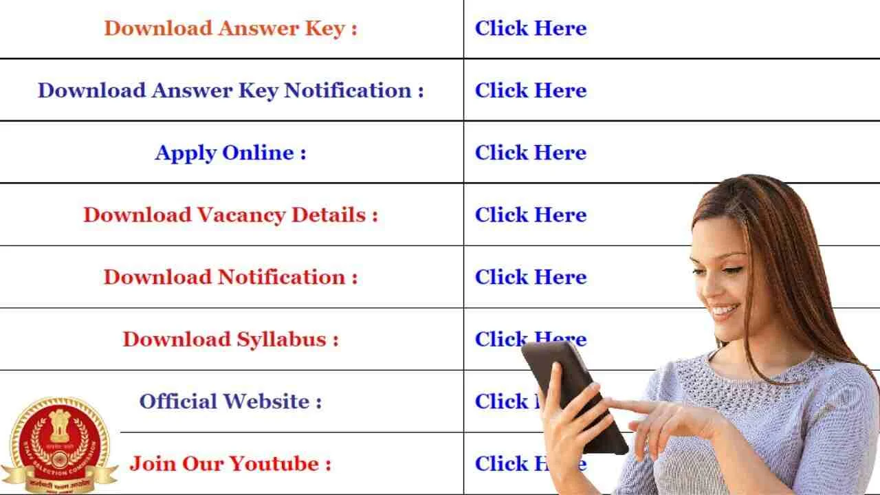 SSC GD Constable 2021 Answer Key Download for 25271 Post 1 SSC GD