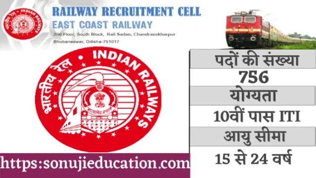 RRC East Coast Railway Apprentice Online