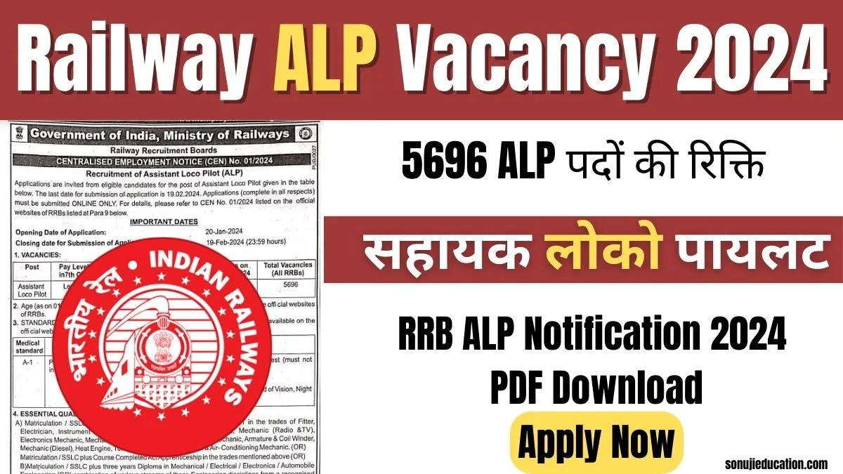 RRB ALP Recruitment 2024 Online Form