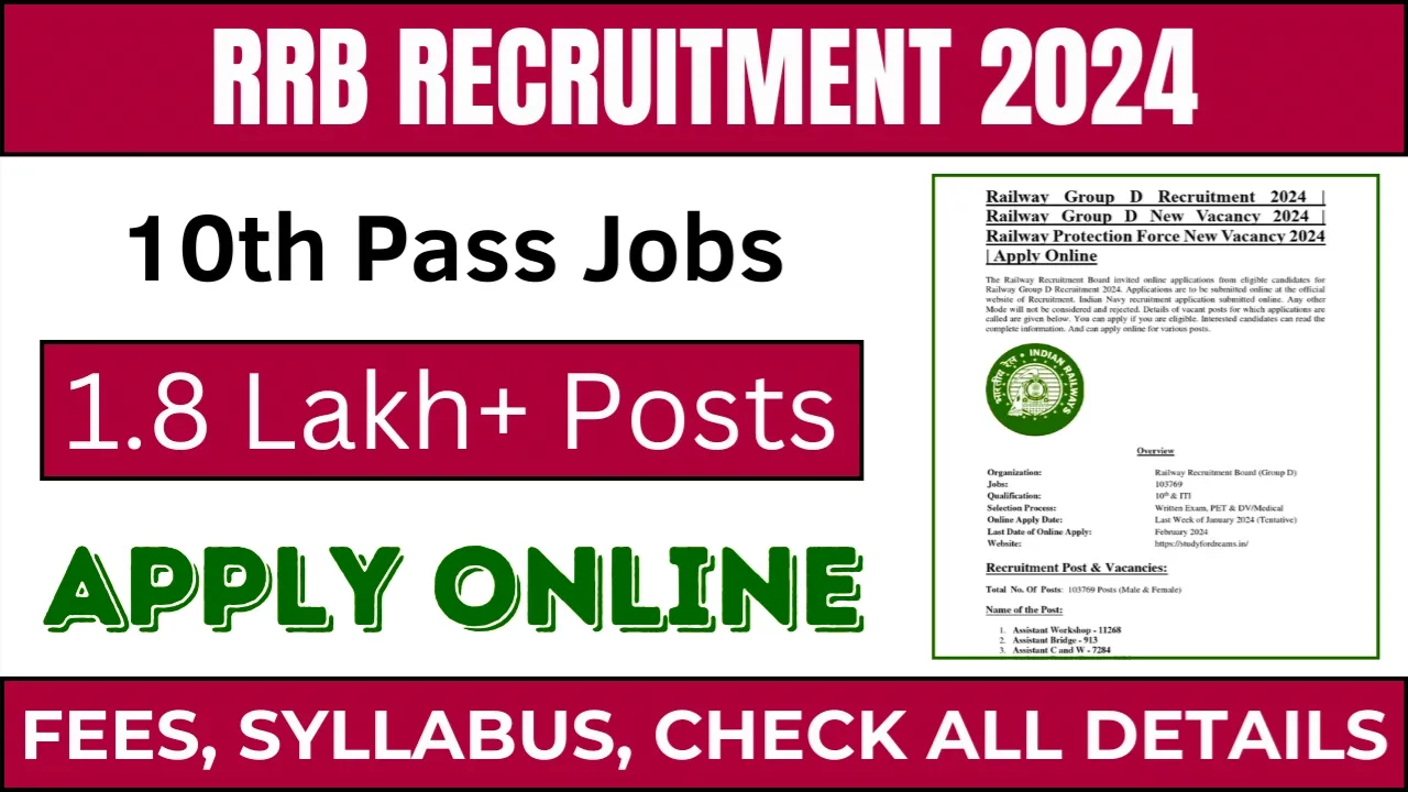 Railway Recruitment 2024 apply online