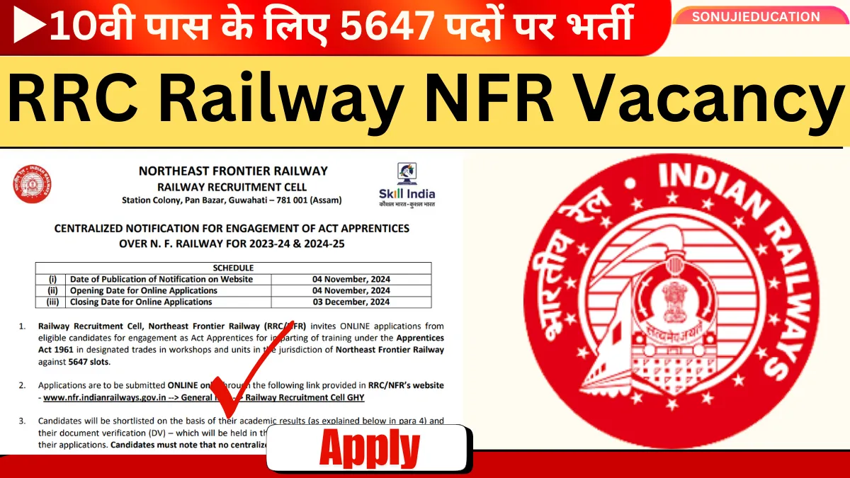 RRC Railway NFR Vacancy Notification 2024