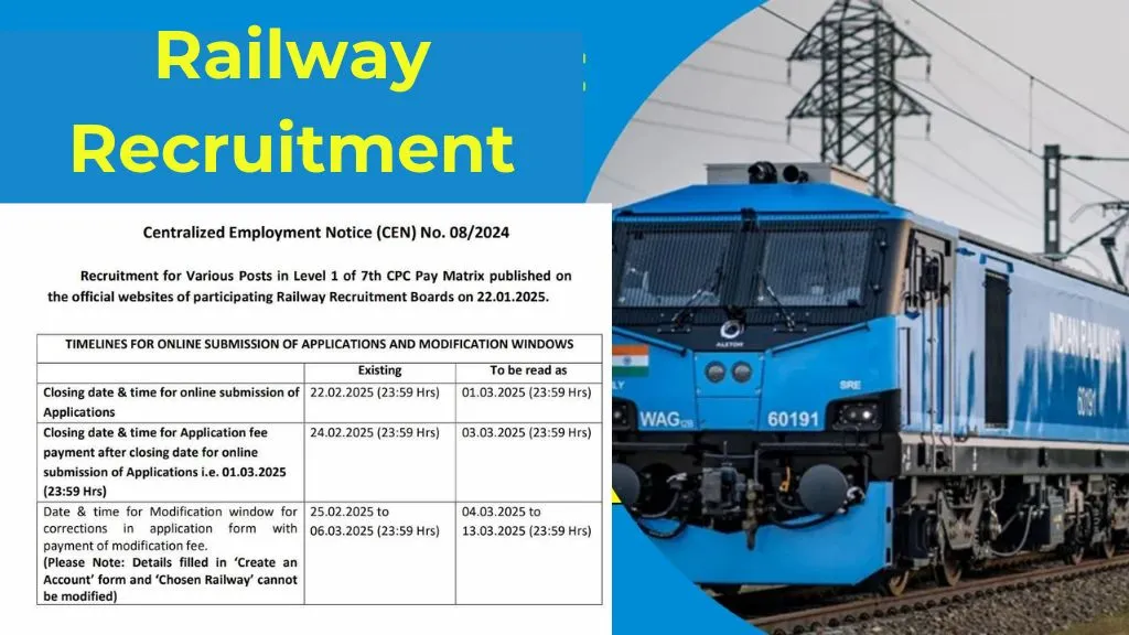 RRB Group D 2025 Apply Online