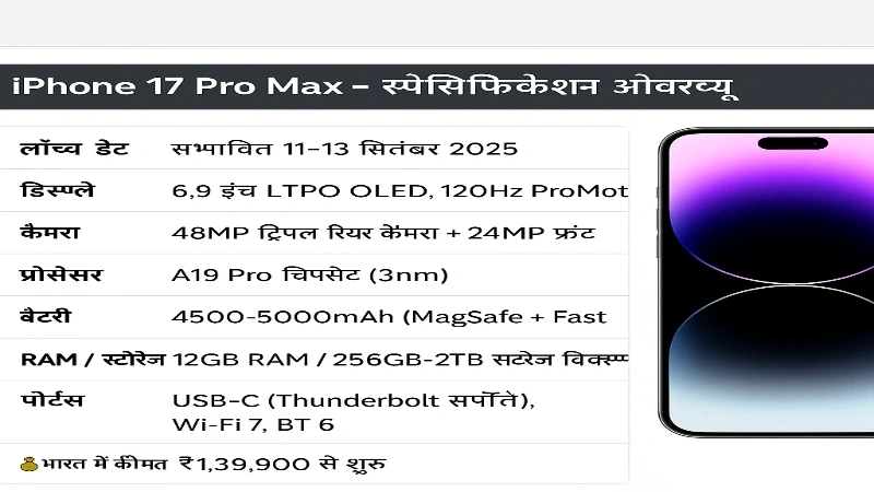 Apple iPhone 17 Pro Max 2025