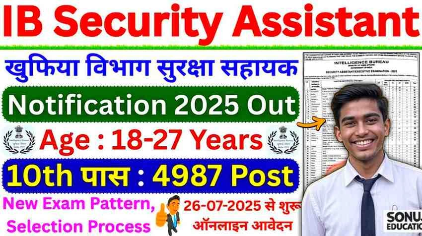 IB Security Assistant Recruitment 2025