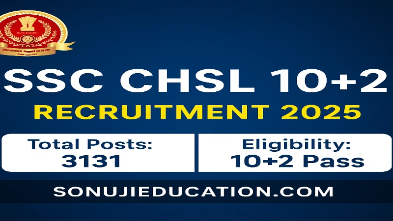 SSC CHSL 2025 Online Application