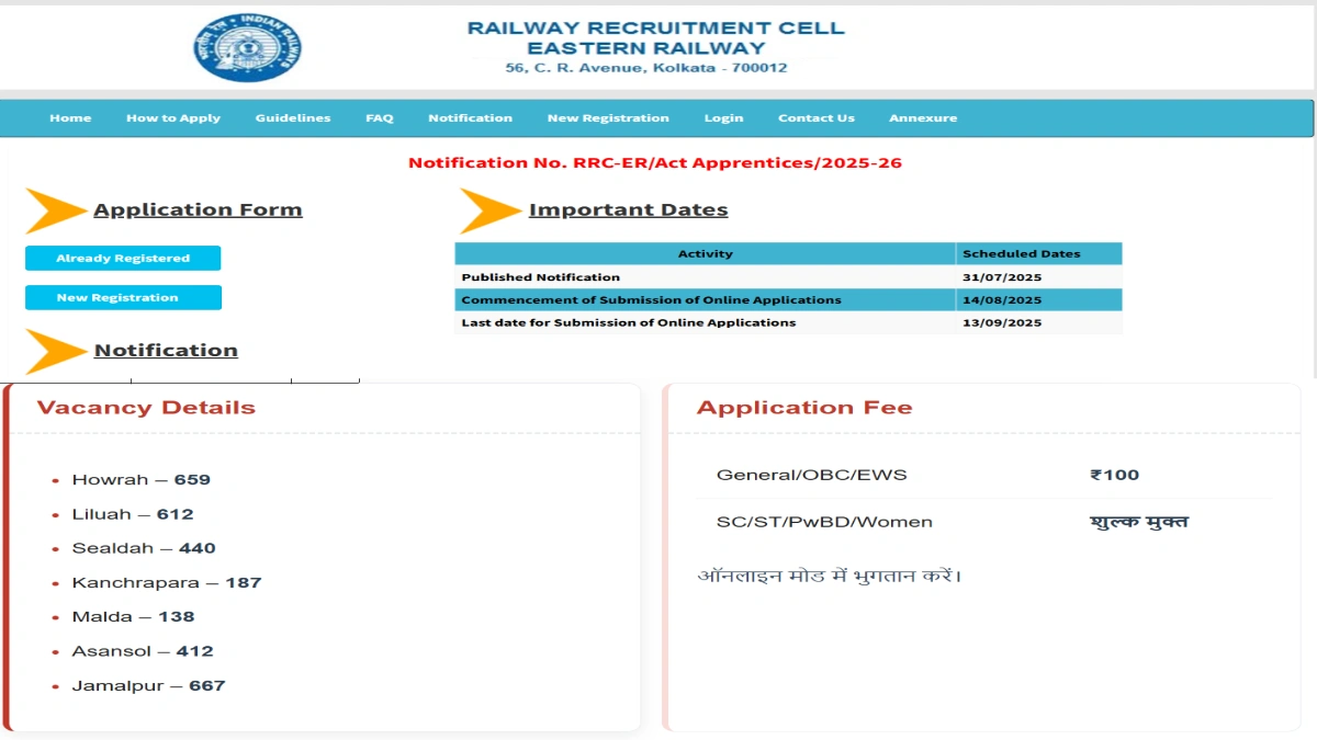 RRC Eastern Railway Apprentice Recruitment 2025