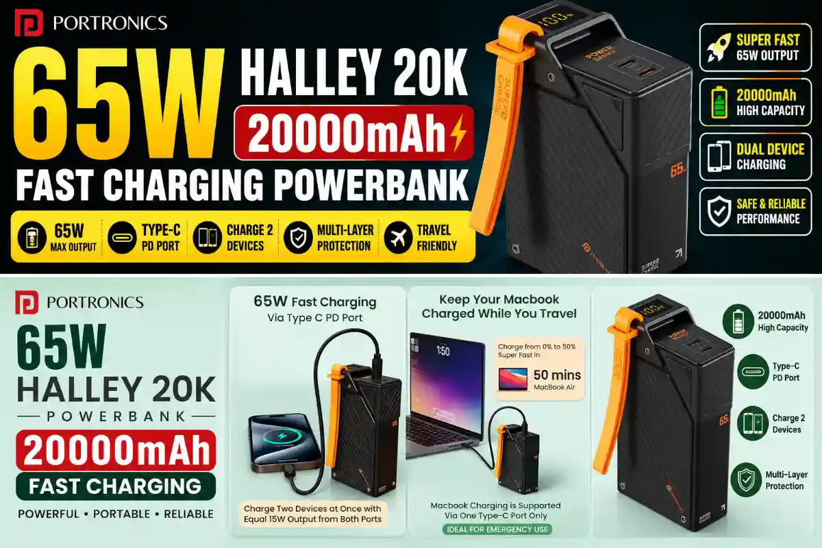 Portronics 65W Halley 20K 20000mAh Fast Charging Powerbank