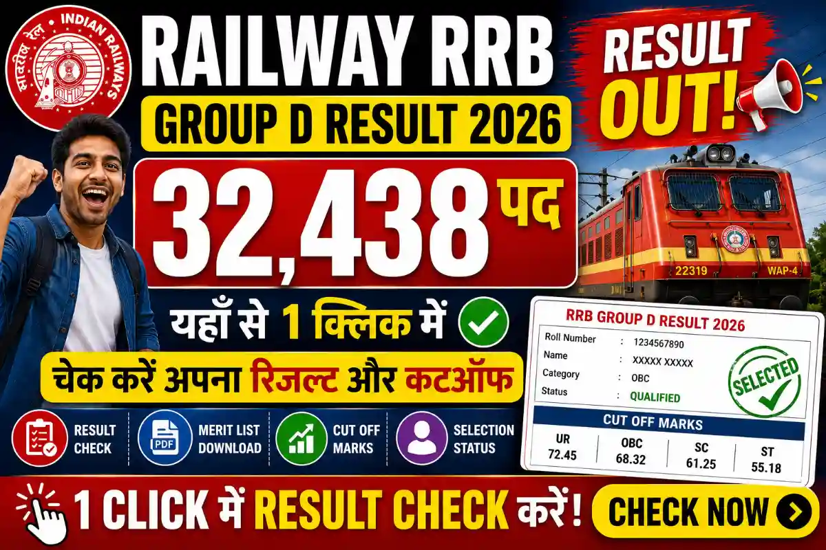 Railway RRB Group D Result 2026