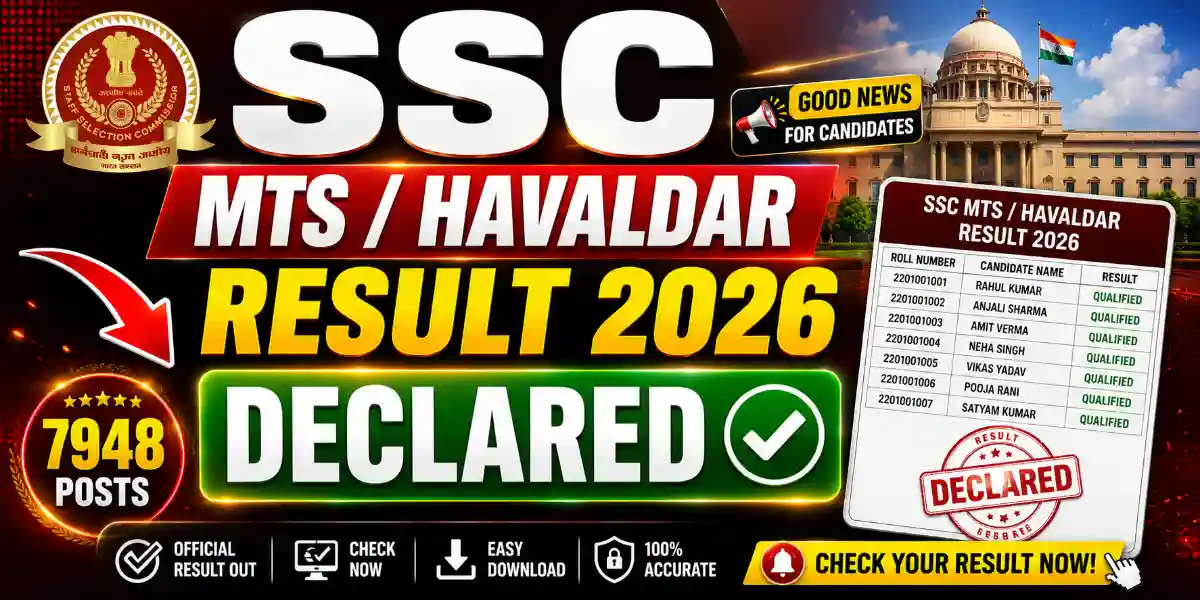 SSC MTS Havaldar Result 2026