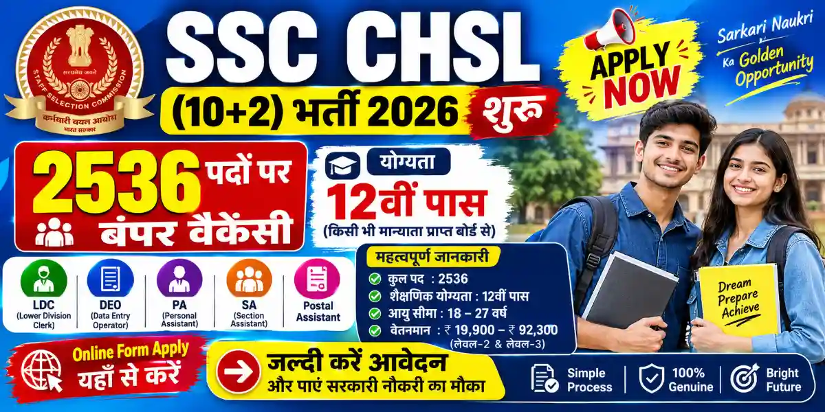 SSC CHSL Online Form 2026